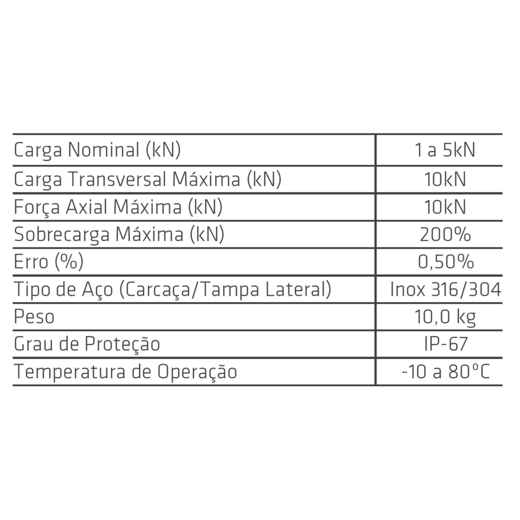 Especificações técnicas MTH1A